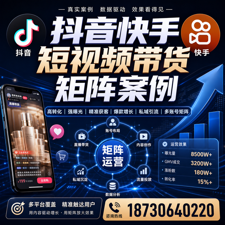 枣庄短视频带货团队多平台矩阵自动分发案例